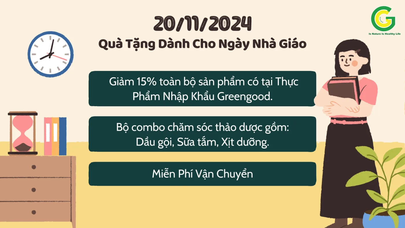 Bài thuyết trình Giáo dục Thuyết trình nói và đa ph